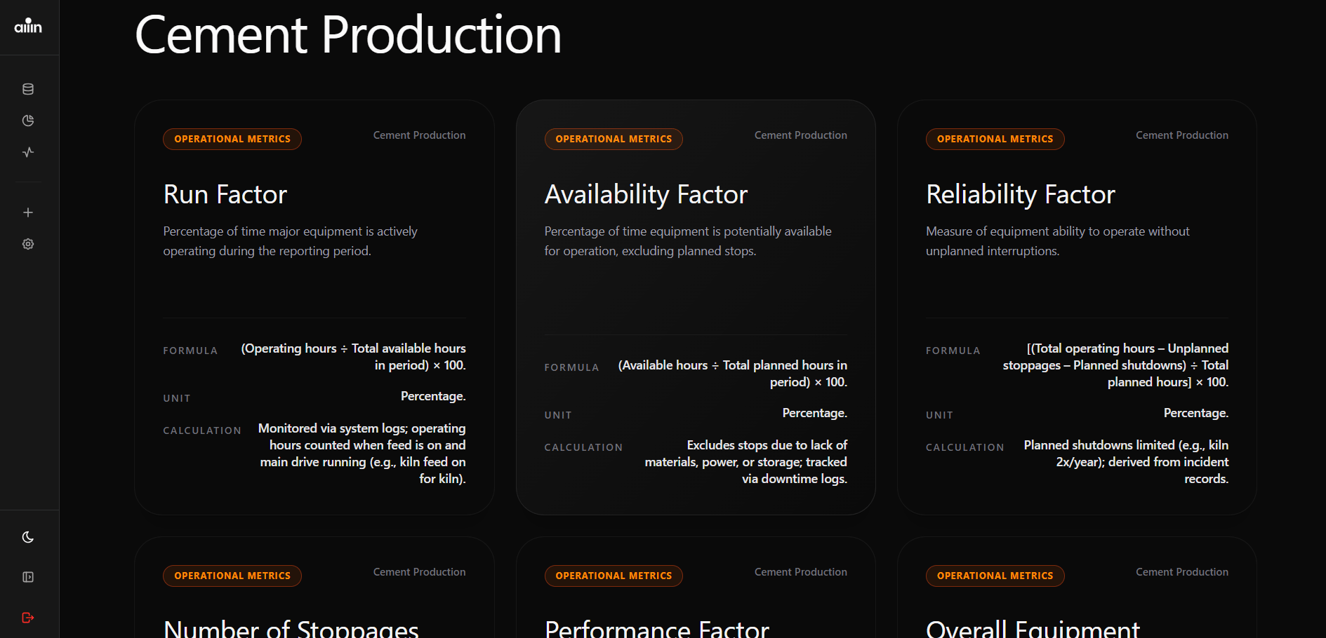 Operational Metrics Dashboard showing Sidebar and Data